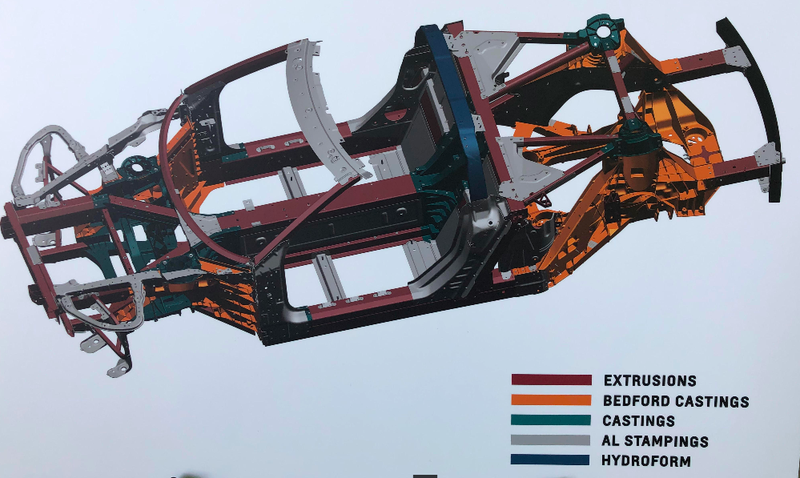 Illustration for article titled Here's A Detailed Look At The 2020 Corvette C8's Impressive Engineering